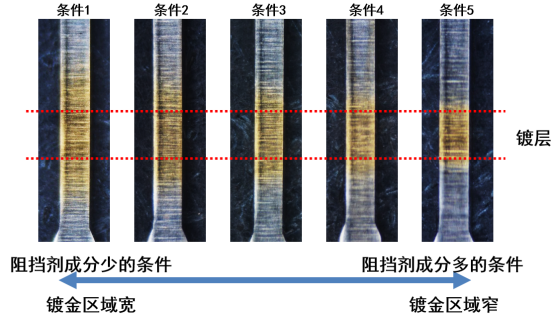 香港网上购物官方网站