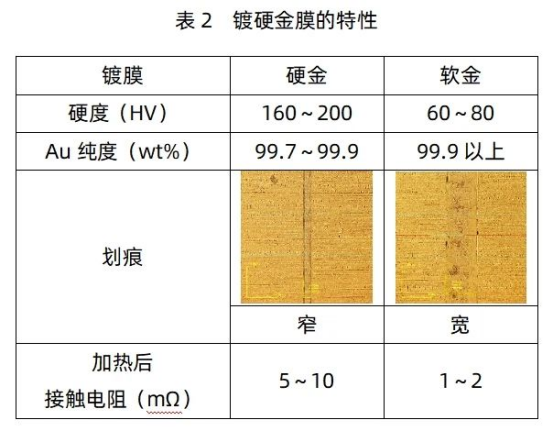 香港网上购物官方网站