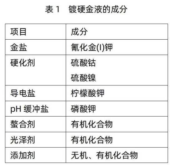 香港网上购物官方网站