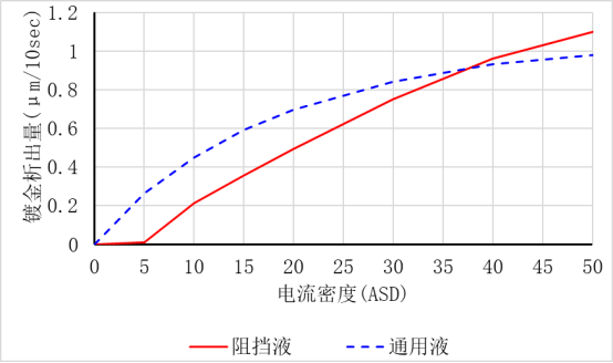 香港网上购物官方网站