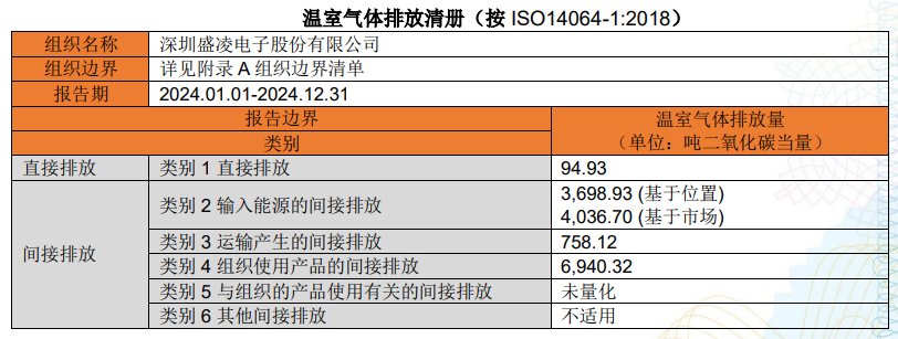 香港网上购物官方网站